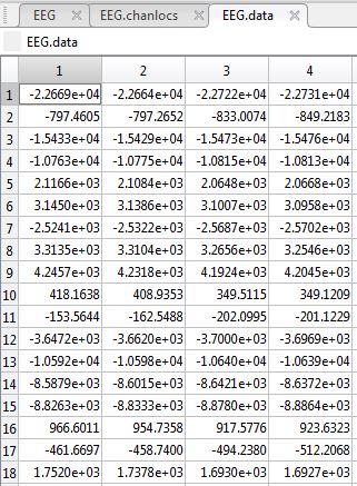 EEGLAB ind channel results.JPG